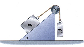 867_static equilibrium and the angle.jpg